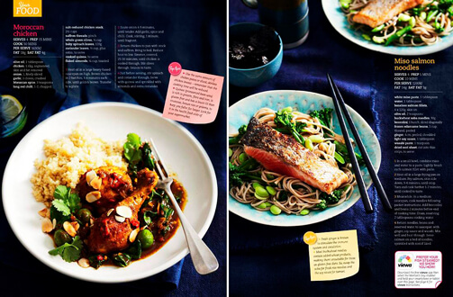 Healthy and Hearty Rezept Healthy and Hearty Rezept Feature herzhaftes Essen auf dunklem Hintergrund